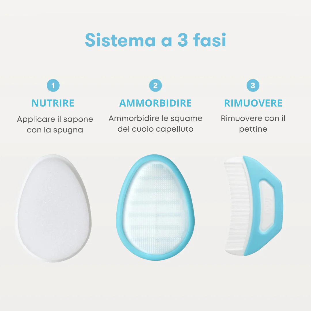 Flake fixer sistema 3 in 1