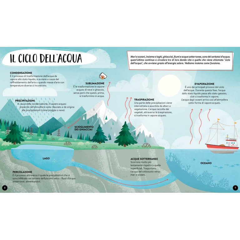 Il mega atlante del mare - versione ridotta
