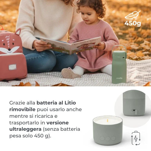 Bollitore e scalda latte portatile Hot'n'Go - 1190 - Scandi Kids Concept Store