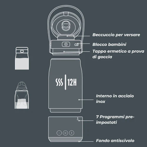 Bollitore e scalda latte portatile Hot'n'Go - 1190 - Scandi Kids Concept Store