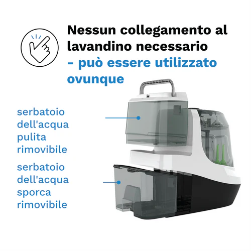 Bottle Washer Pro – Il primo dispositivo completo per lavare, sterilizzare e asciugare i biberon