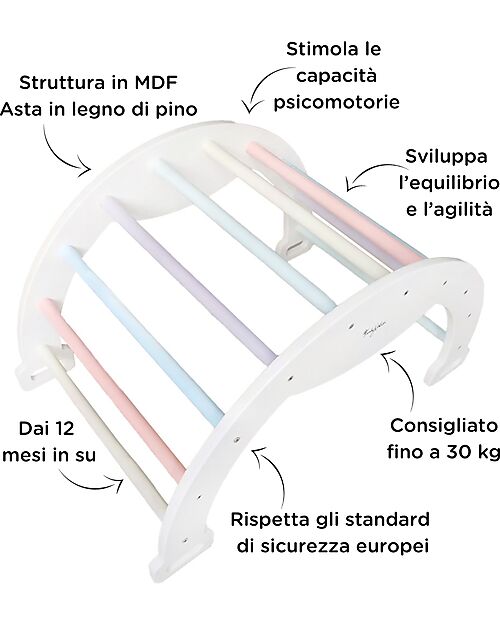 Arco Montessoriano Rainbow - Cotton Candy - Sviluppa Equilibrio e Agilità