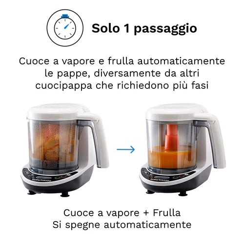 Food Maker Deluxe