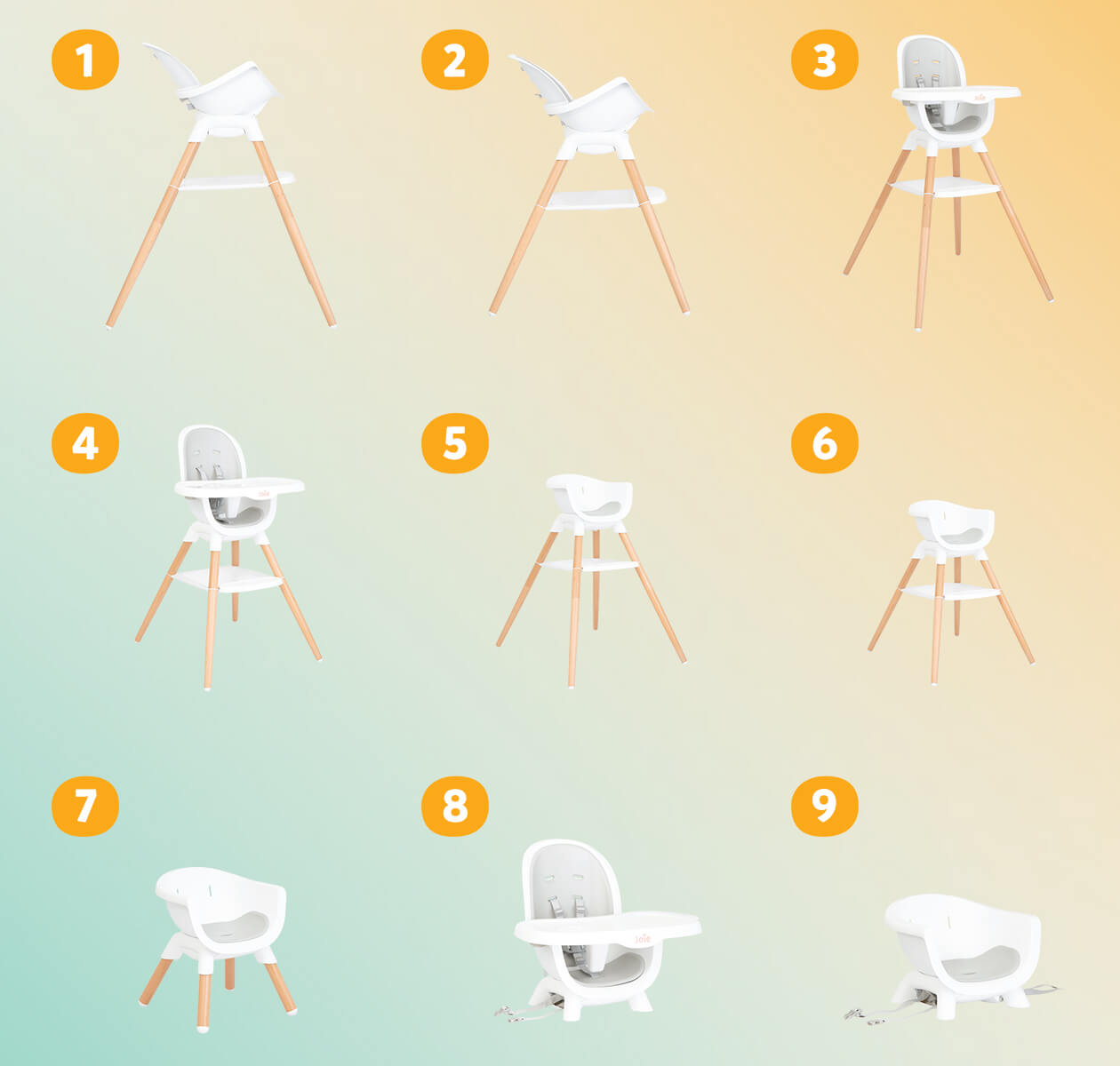 Fama - chestnut™
seggiolone pappa multi-modalità - mocha