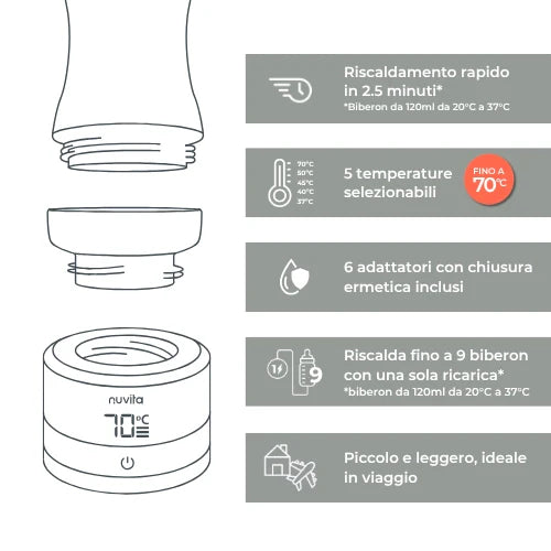 Scaldabiberon portatile universale 70 gradi 1166