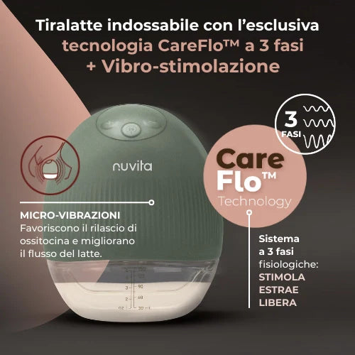 Cugre -Tiralatte elettrico indossabile singolo a 3 fasi - Materno Flow 1264W