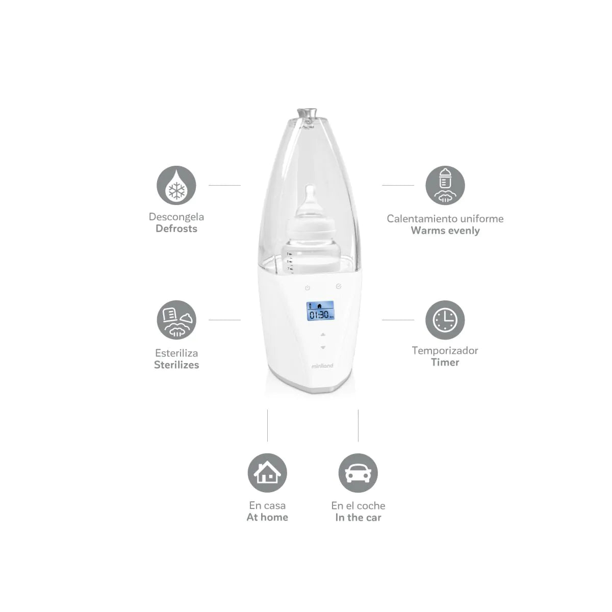 Pive - warmy advanced